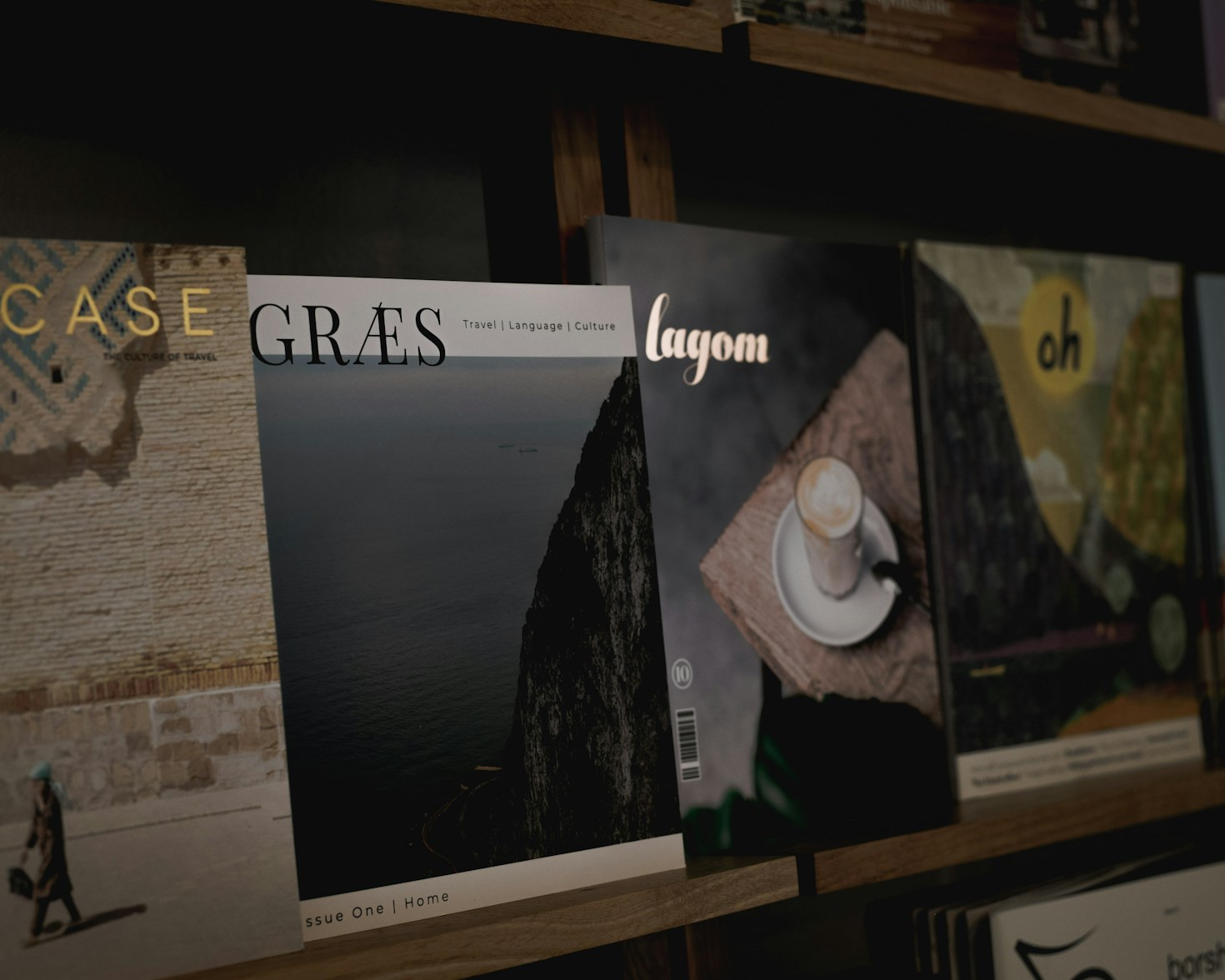 From Page to Print: The Evolution of Art Periodicals